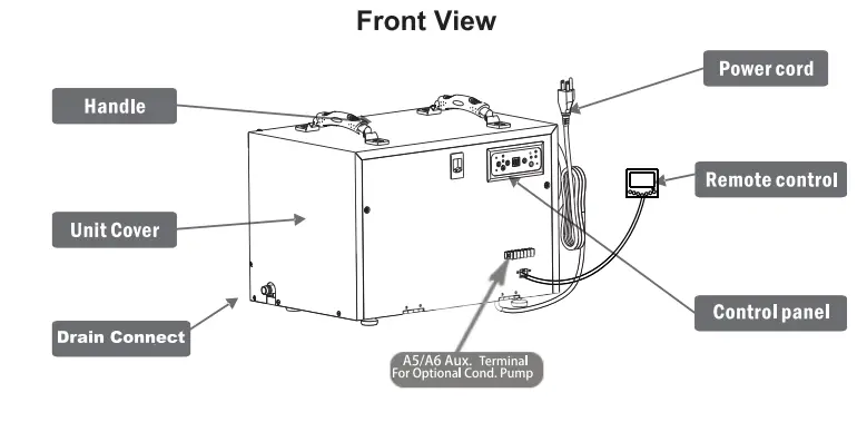 ALORAIR Sentinel HD55 Crawl Space Dehumidifier-fig9
