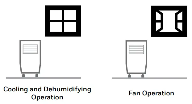 Honeywell HT09CESAWK 9000 BTU Portable Air Conditioner - Fig 1
