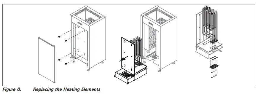 HARVIA-HL-Series-Sauna-Heater-FIG11