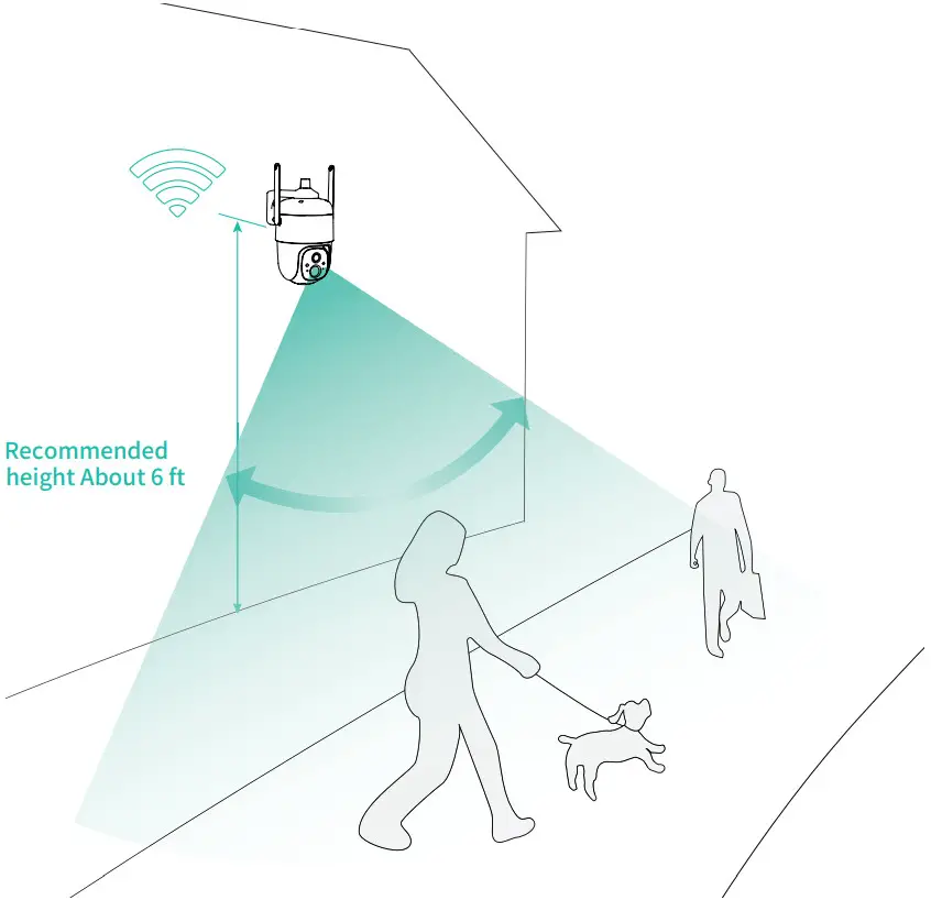 G-Homa 2AUDF CQ12X Smart PTZ Battery Camera - Figure 10