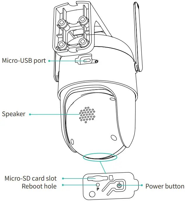 G-Homa 2AUDF CQ12X Smart PTZ Battery Camera - Figure 2