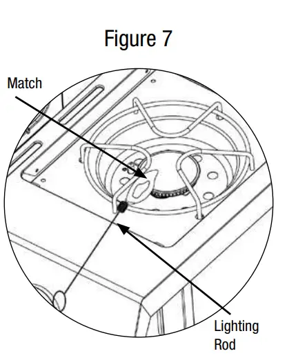 BACKYARD GRILL GBC1646WRBD C Outdoor LP Gas Barbecue Grill-fig31