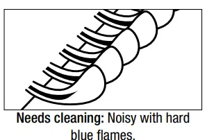 BACKYARD GRILL GBC1646WRBD C Outdoor LP Gas Barbecue Grill-fig33