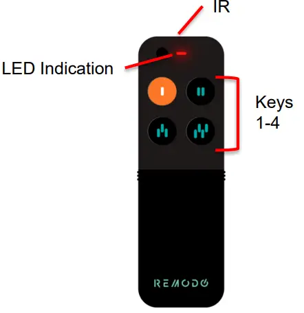 Remodo-X-Remote-Control-FIG-3
