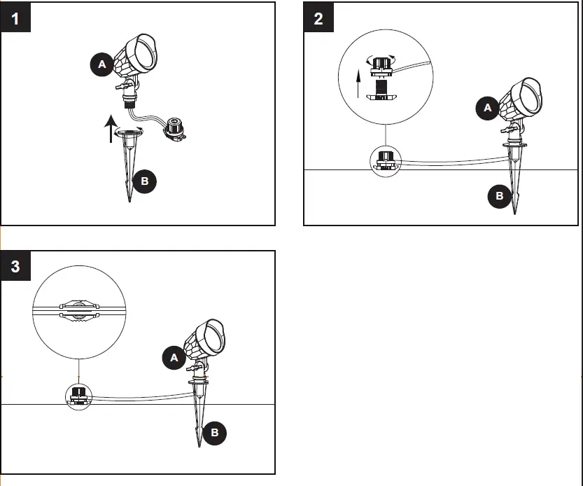 Harbor Breeze ZDL1108-LED13K8030 LED Flood Light 3