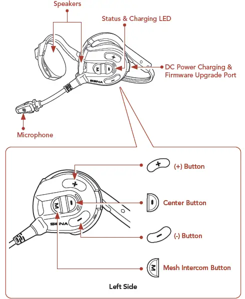SENA-Expand-Mesh-Bluetooth-Headset-05