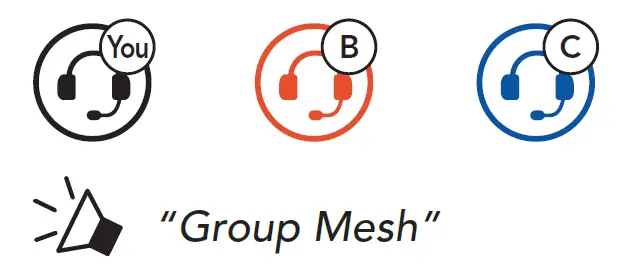 SENA-Expand-Mesh-Bluetooth-Headset-20