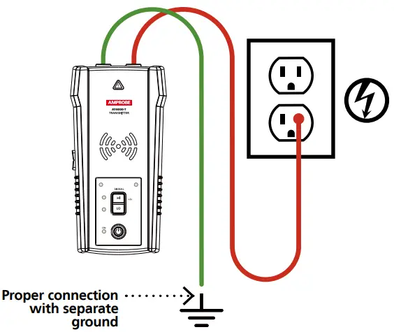 AMPROBE Advanced Wire Tracer AT-8000 -FIG