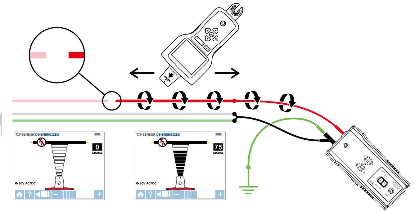AMPROBE Advanced Wire Tracer AT-8000 FIG16
