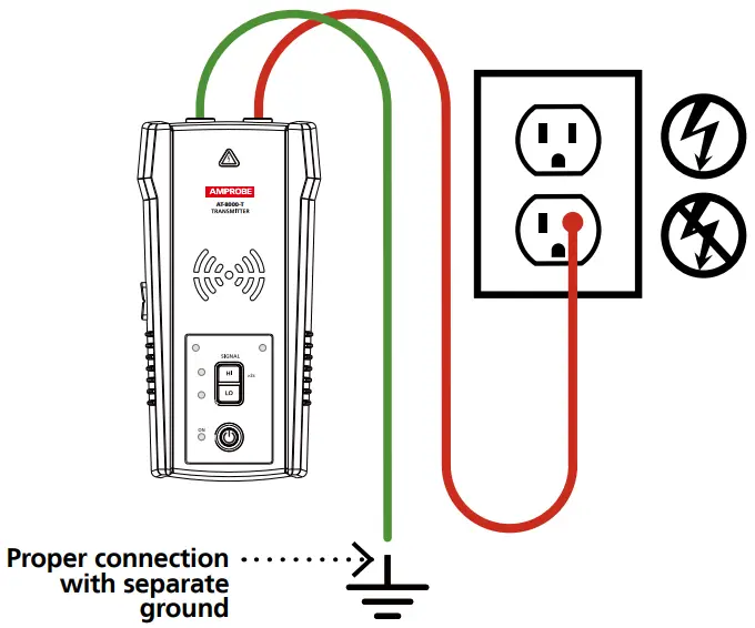 AMPROBE Advanced Wire Tracer AT-8000 FIG4
