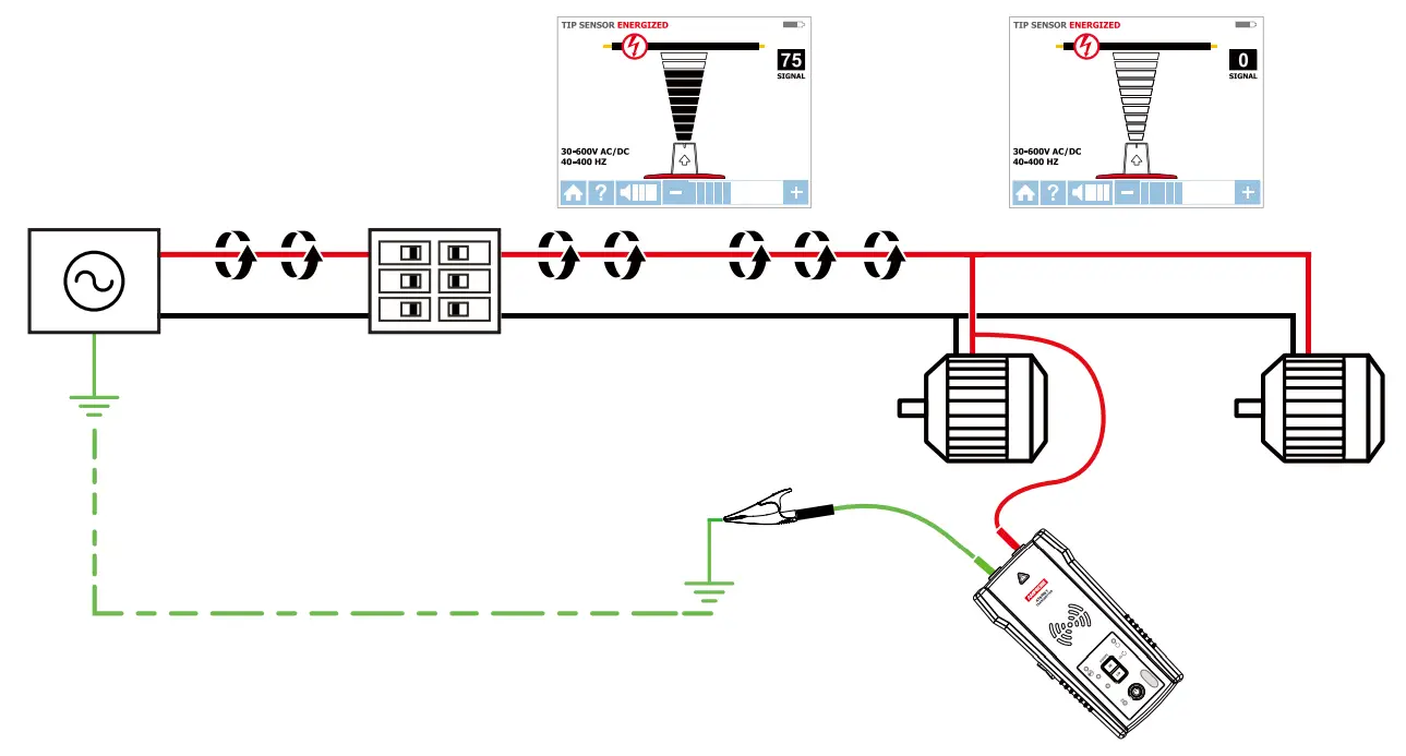 AMPROBE Advanced Wire Tracer AT-8000 -FIG7