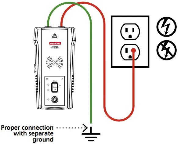 AMPROBE Advanced Wire Tracer AT-8000 -FIG8