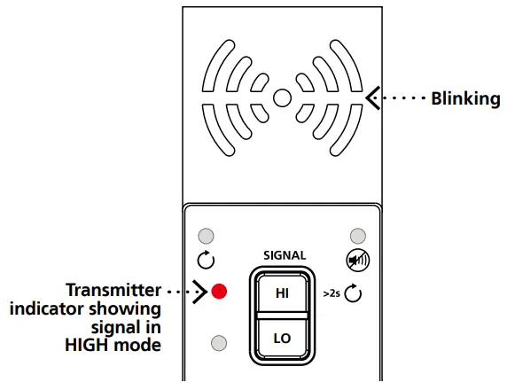 AMPROBE Advanced Wire Tracer AT-8000- FIG9