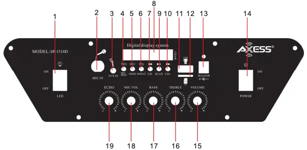 SPEAKER CONTROL PANEL
