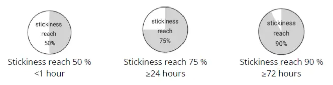 torras-X002M8ZZEF-3-3-in-1-Dashboard-Windshield-Air-Vent-Car-Mount-Holder-fig-4