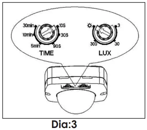 GREEN BROOK ODPS300 Orion Range’ Infra-red Presence Detector - clockwise