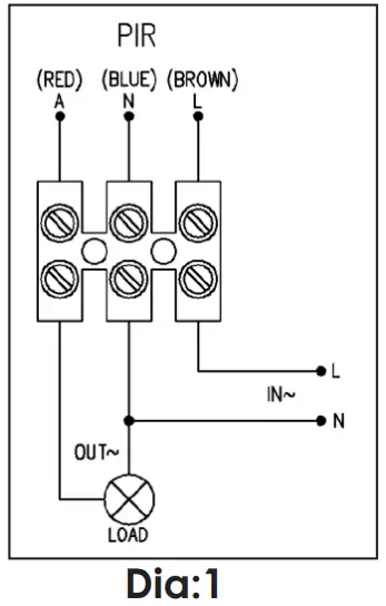 GREEN BROOK ODPS300 Orion Range’ Infra-red Presence Detector - wires according