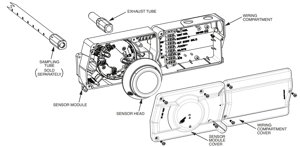 CONTENTS OF THE DUCT SMOKE DETECTOR KIT