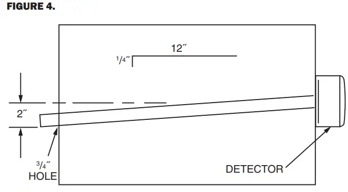SAMPLING TUBE INSTALLATION