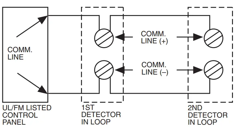 WIRING INSTRUCTIONS
