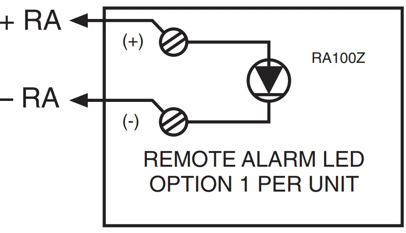 OPTIONAL ACCESSORIES