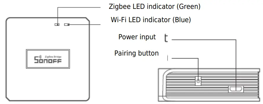 Product Introduction