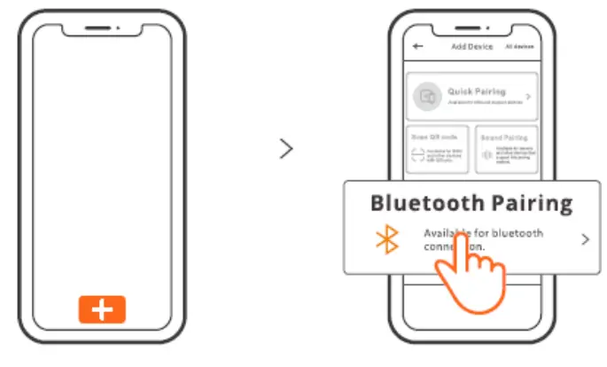 Operating Instruction