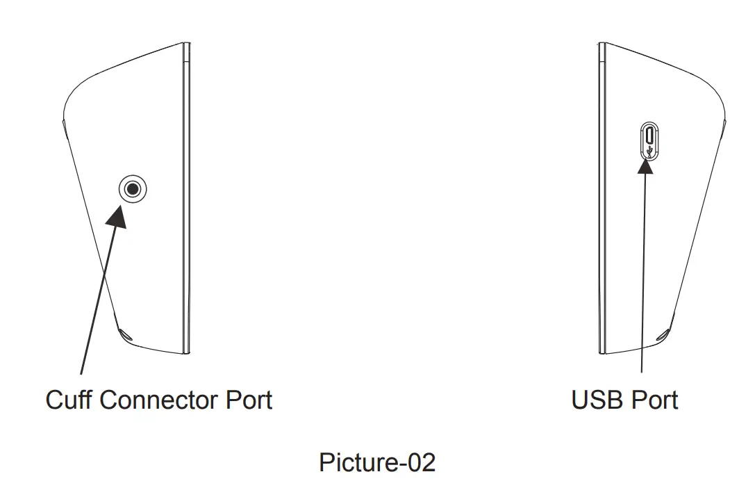 Components of your blood pressure monitor