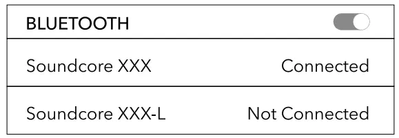 Soundcore A3913H11 Liberty 2 Pro True Wireless Earbuds - BLUETOOTH