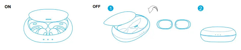 Soundcore A3913H11 Liberty 2 Pro True Wireless Earbuds - Powering On