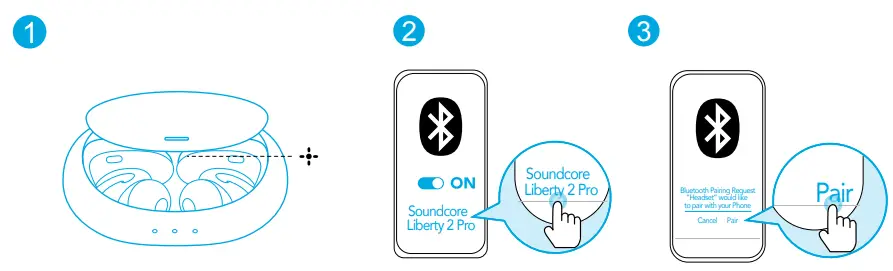 Soundcore A3913H11 Liberty 2 Pro True Wireless Earbuds - with your Device