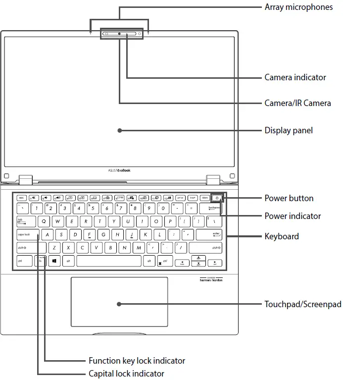 ASUS-M1502IA-EJ131W-VivoBook-15-Notebook-FIG-1