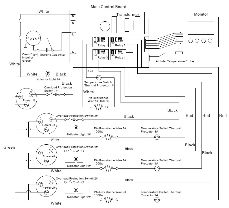ALORAIR-MaxFireDry-200-Portable-Electric-Heater-Owner-FIG-22