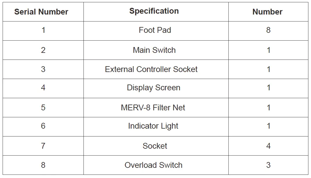 ALORAIR-MaxFireDry-200-Portable-Electric-Heater-Owner-FIG-4