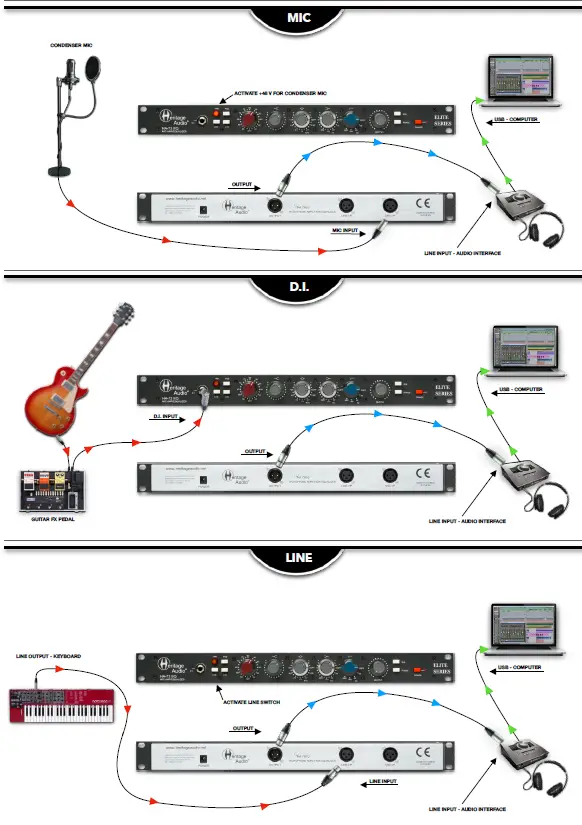 Heritage Audio HA-73 EQ Mono Channel Class A Microphone Preamp 3 Band EQ 6