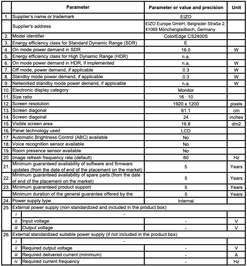 Product Information Sheet