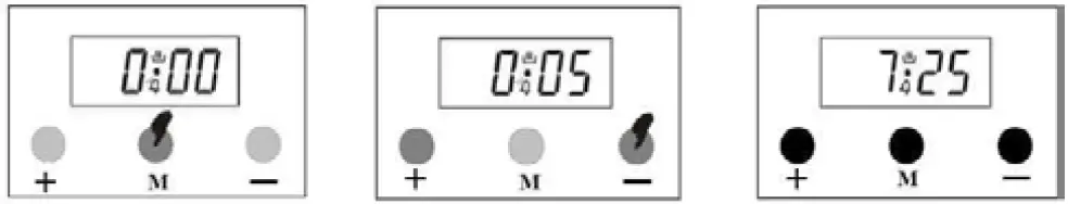 Simfer-4502-Oven-Electric-Oven-fig-15