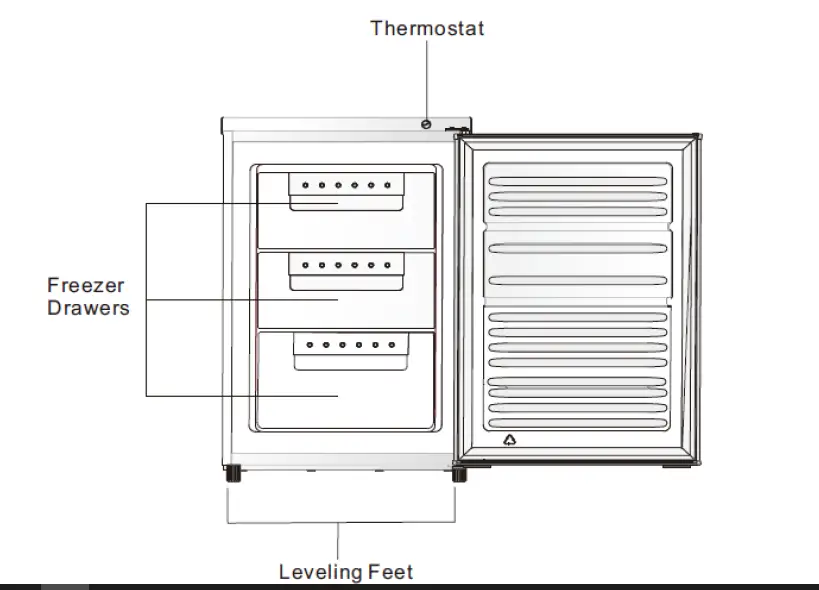 -HFF-91HF-Series-Freezer-1