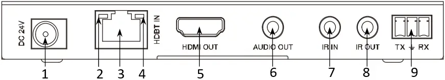 ENFORCER MVE-AH1H1-42YQ 4K Enhanced HDMI Long Range Extender 3