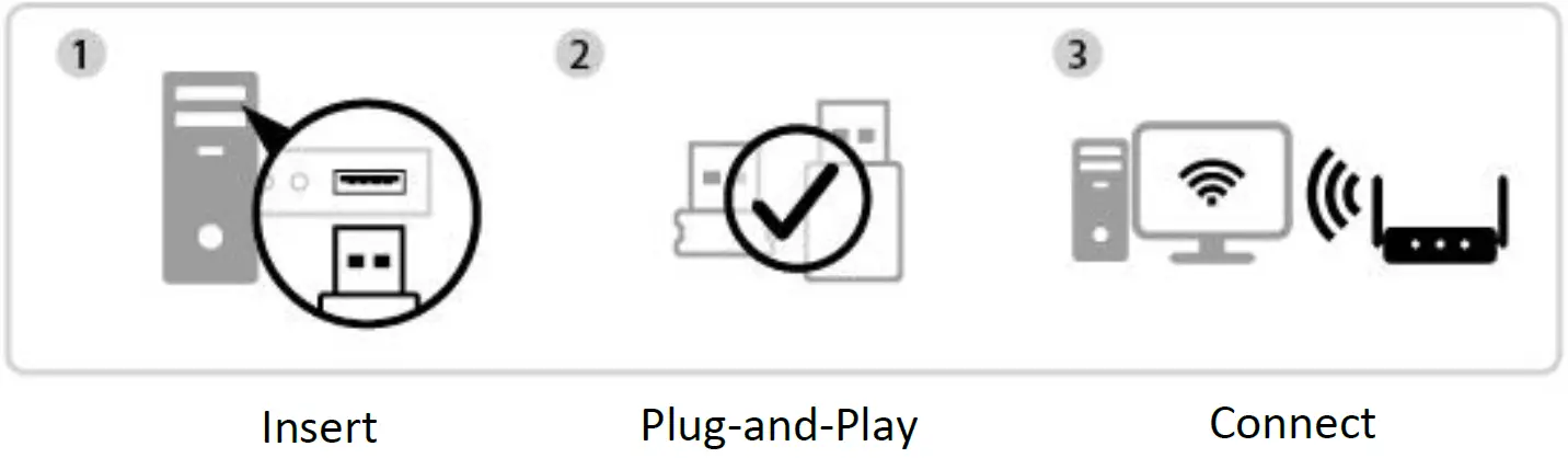 EDIMAX EW-7811ULC Wi-Fi USB Adapter 01