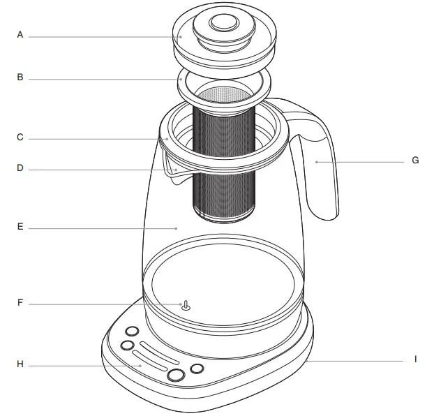 Sage BTM600 Smart Tea Infuse - Components2