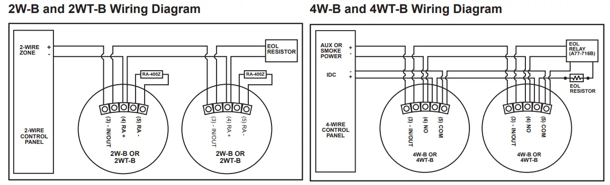 Mircom-i3-Series-Photoelectric-Smoke-Detectors-fig-3
