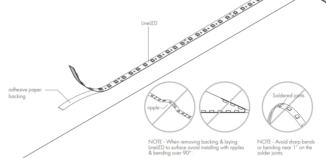 luminii LL42 LL72 LineLED 24V Linear LED Reel