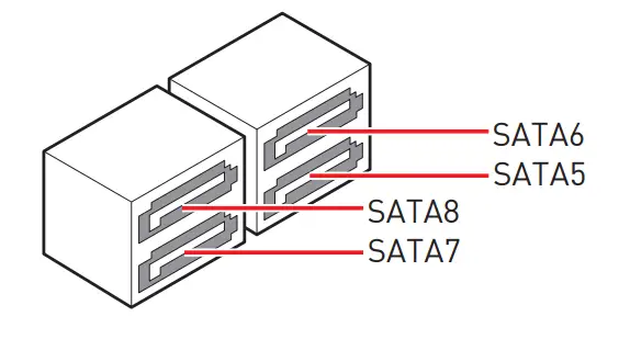 MSI PRO H610M G Motherboard-Connectors