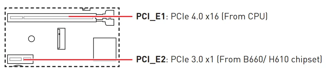MSI PRO H610M G Motherboard- Expansion Slots
