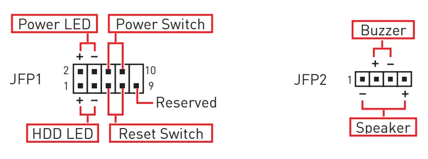 MSI PRO H610M G Motherboard-Front Panel