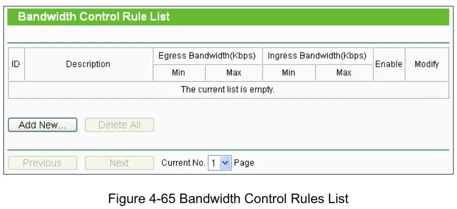 tp-link TL-WR840N 300Mbps Wireless N Router - Control Rules List