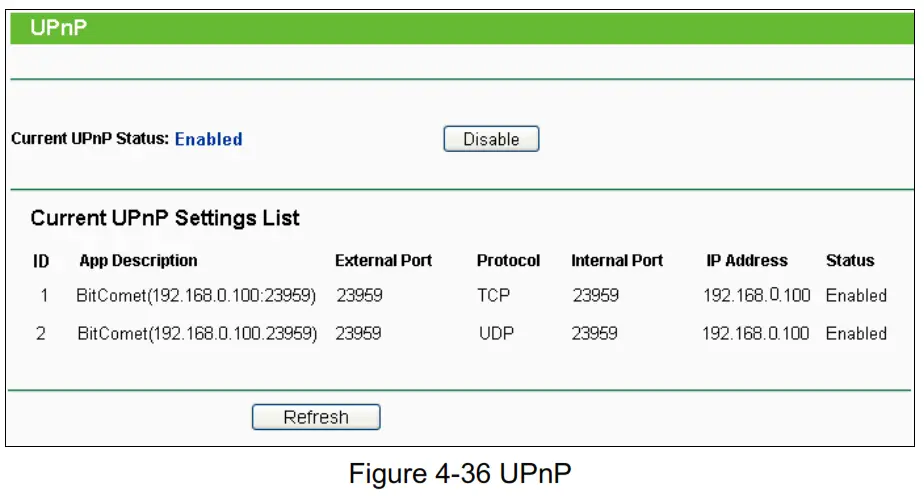 tp-link TL-WR840N 300Mbps Wireless N Router - Figure 4-36 UPnP