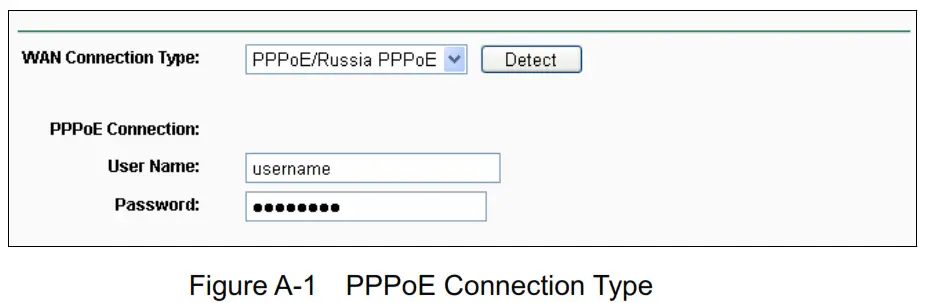 tp-link TL-WR840N 300Mbps Wireless N Router - PPPoE Connection