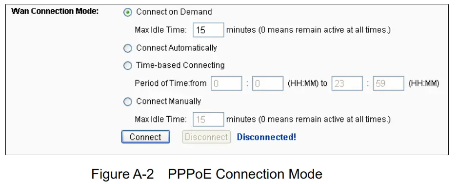 tp-link TL-WR840N 300Mbps Wireless N Router - PPPoE Connection1